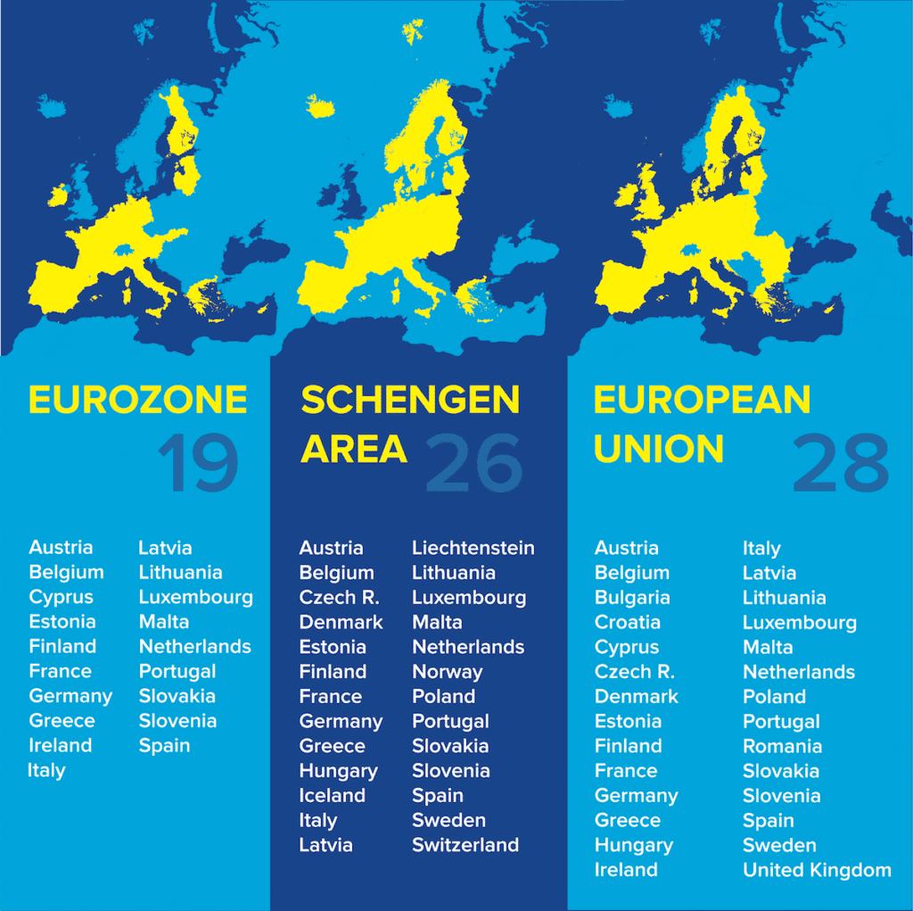 SCHENGEN AREA VS EUROPE UNION DIFFERENCES, VISAS & MAP